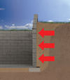 Newark Valley illustration of soil pressure on a foundation wall